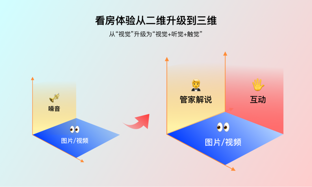 AI无法告诉你的项目实战经验